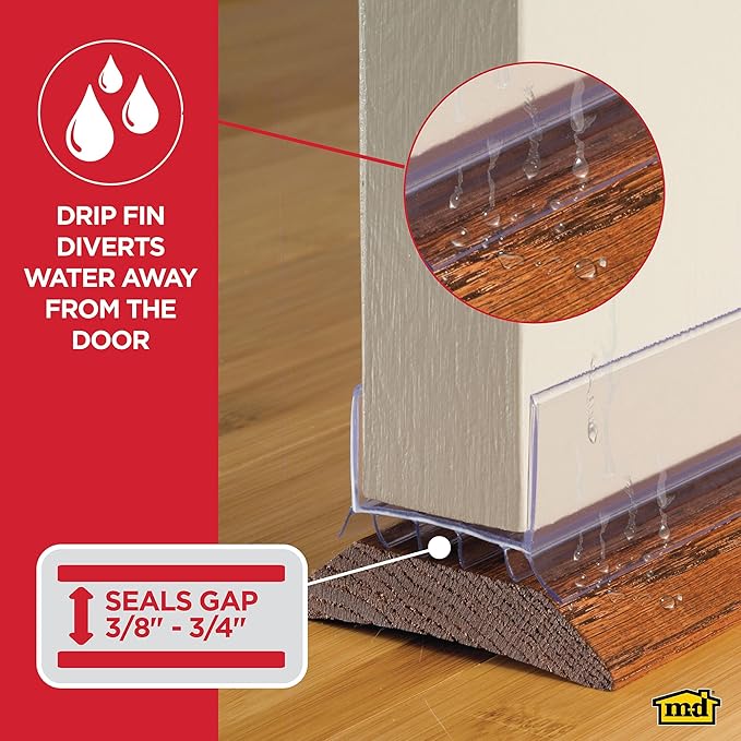 M-D Building Products Vinyl Cinch U-Shape Door Bottom Seal, Slide-On Weatherstripping Draft Stopper, Easy to Install, Fits 36” x 1-3/4” Doors, Fills 3/8”- 3/4” Gaps, 43338, Clear