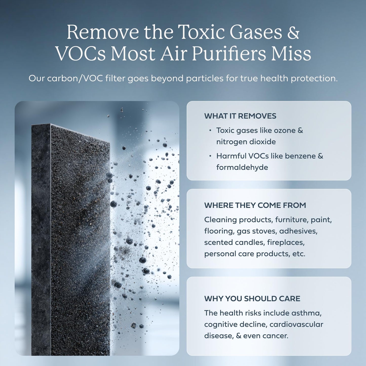 AIRDOCTOR AD2000 Air Purifier. Designed to Reduce Gases and VOC’s (volatile organic compounds) including MMA and formaldehyde. Premium Carbon Filtration. Removes Allergens, Smoke, Dust, and Mold.