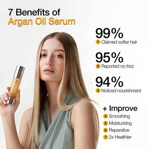 Global Keratin GK HAIR Shield Shampoo and Conditioner Duo (240ml/ 8.11 fl. oz) | Organic Argan Oil Hair Serum 50ml For Frizz Control Dry Damage Hair Repair