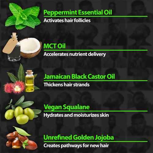 Beard Growth Kit w/ 2X Biotin Beard Balm for Men & Mustache Wax + GROW 11-in-1 Mens Shampoo & Conditioner (Hair Growth Shampoo for Men w/Biotin) + GROW Facial Hair Growth Oil (Made in America)