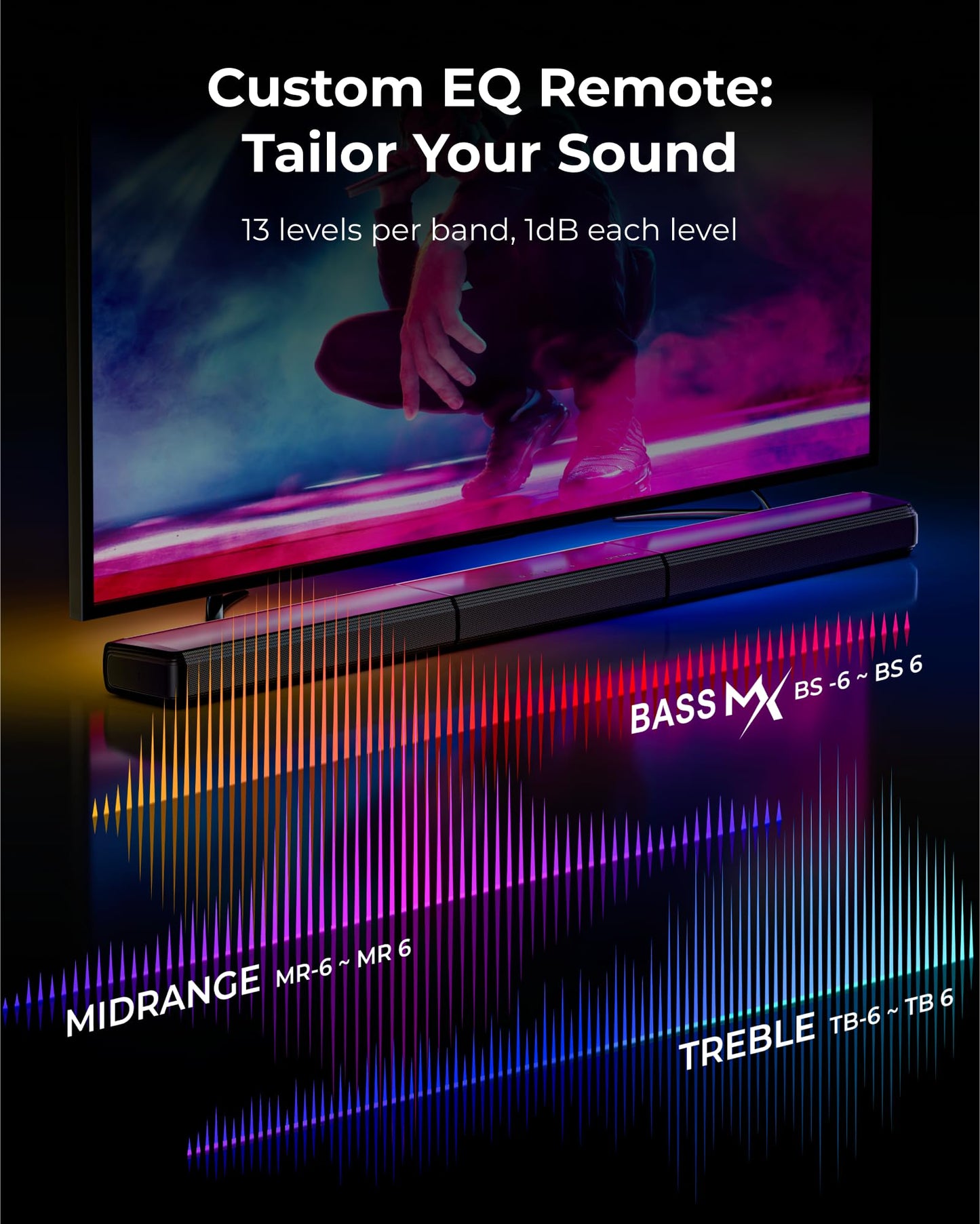 ULTIMEA 7.1ch Virtual Surround Sound Bar, Sound Bar for Smart TV with 2 Surround Speakers, Surround Sound System for TV with RGB, 6.5" Subwoofer, Peak Power 410W, App, HDMI/OPT/AUX/BT Apollo S70 Ultra