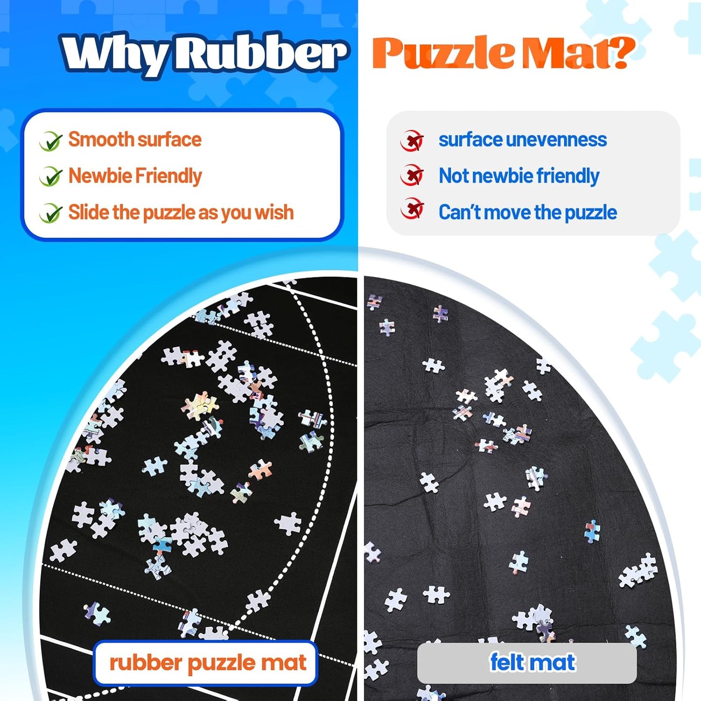 Jigsaw Puzzle Mat Roll Up, Portable Saver Pad 53” x 35” Up to 3000 Pieces, Puzzle Matt Rollup with Non-Slip Rubber Bottom & Smooth Top. (6 Sorting Trays & 1 Storage Bag)