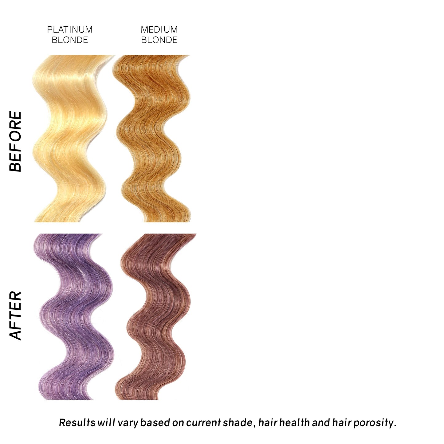 Overtone Daily Color Depositing Conditioner: 8oz Temporary Coloring Conditioner w/Shea Butter & Coconut Oil, Refresh Color & Pre