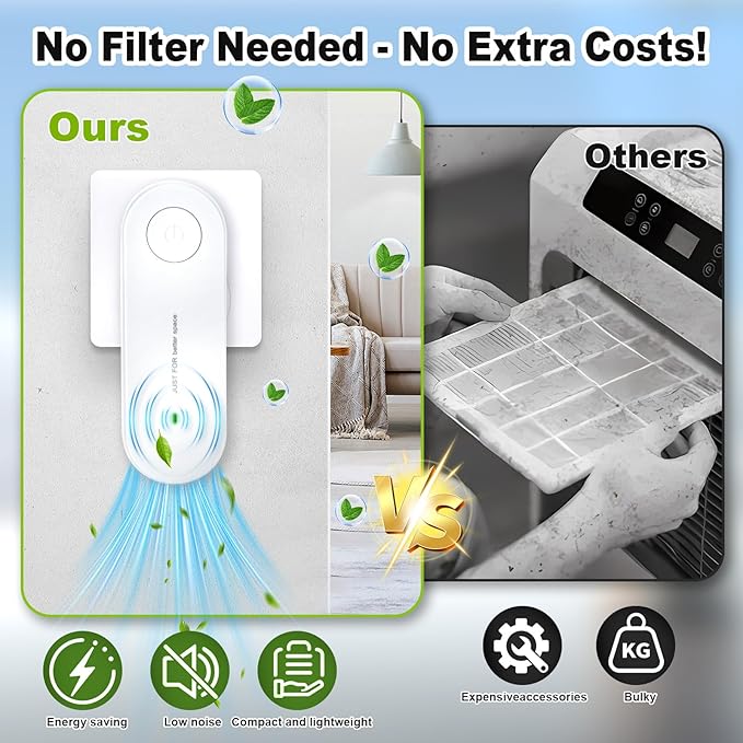 2PCS Magair Air Purifier for Mold, Magair Air Purifier Plug in, Mag Air Purifiers, Magair Ionic Air Purifi-er, Suitable for Bedrooms, Toilets, Living Room, Closets, Pet Room