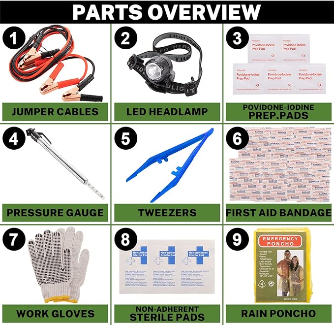Car Roadside Emergency Kit with Battery Jumper Cables,Car Accessories for Men or Women,Automotive Safety Kit for Car,Vehicle, Truck or SUV,Gifts for Men or Him,Red