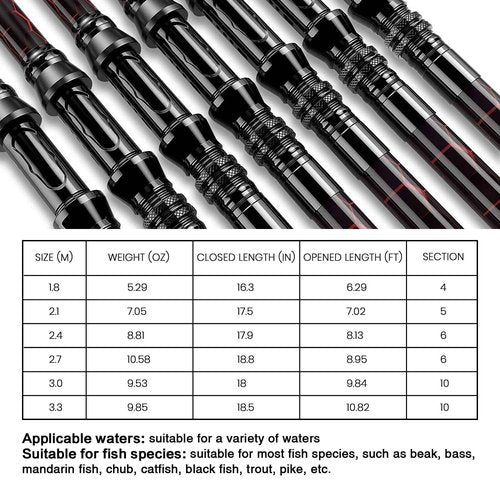 QudraKast Fishing Rod and Reel Combos, Unique Design with X-Warping Painting, Carbon Fiber Telescopic Fishing Rod with Reel Combo Kit, Best Gift for Fishing Beginner and Angler (3.0M Rod)
