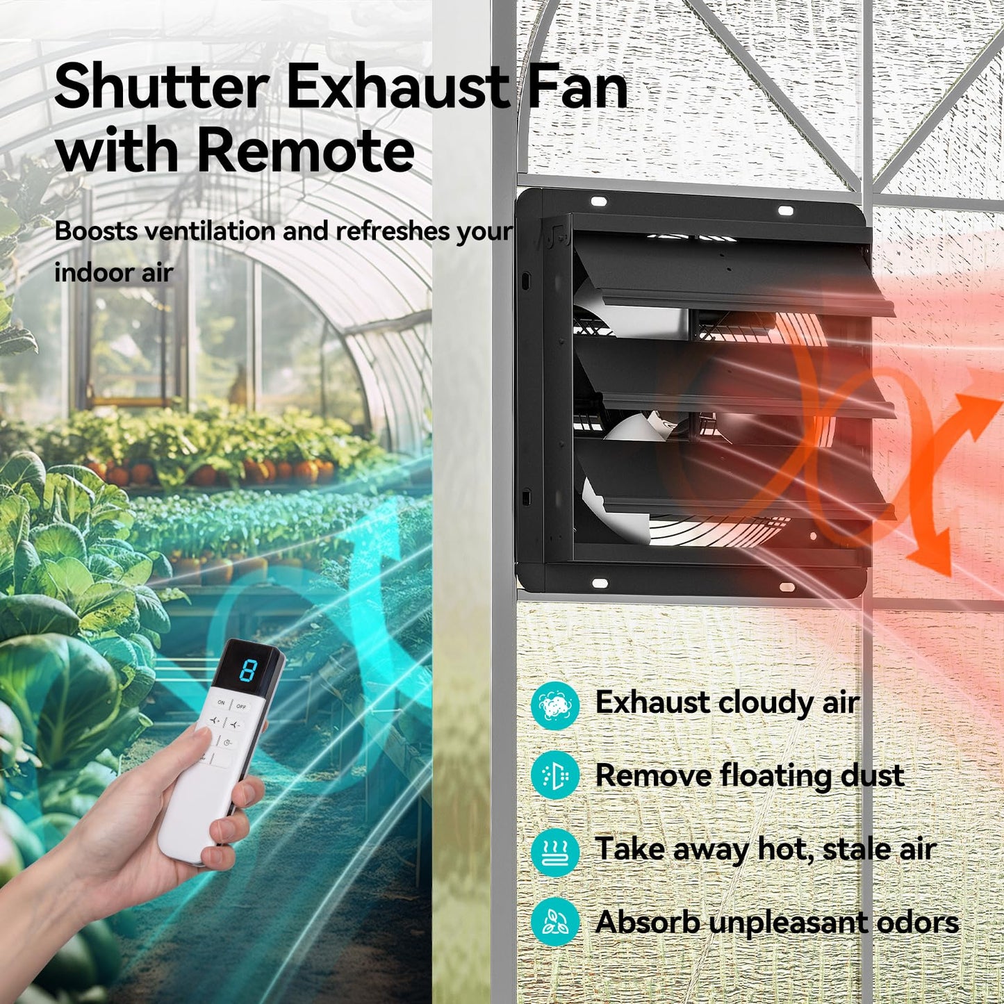 Addlon 12 Shutter Exhaust Fan Wall Mounted With Ec Motors And Remote Control, Timer, 8 Speeds, 1250Cfm, Low Noise, Easy To Insta