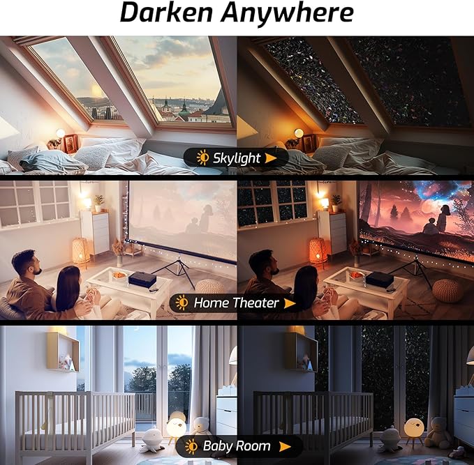 LUTE Black Out Window Film, Sun Light Blocking Window Film for Room Darkening Day Sleep, 100% UV Blocker Stained Glass Blackout Cover, Rainbow Black Out Shades Tint for Home, 35.4" x 157.4"