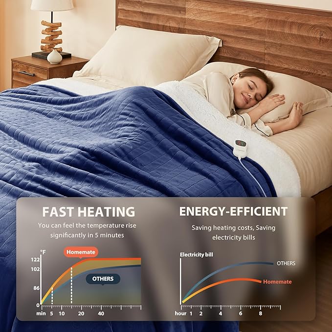 Homemate Electric Heated Blanket Full - 72"x84" Heating Bed Blankets Throw with 10 Heating Levels 8 Hours Auto Off Fast Heating Over-Heated Protection Ultra Soft Warm Flannel ETL Certified Navy Blue