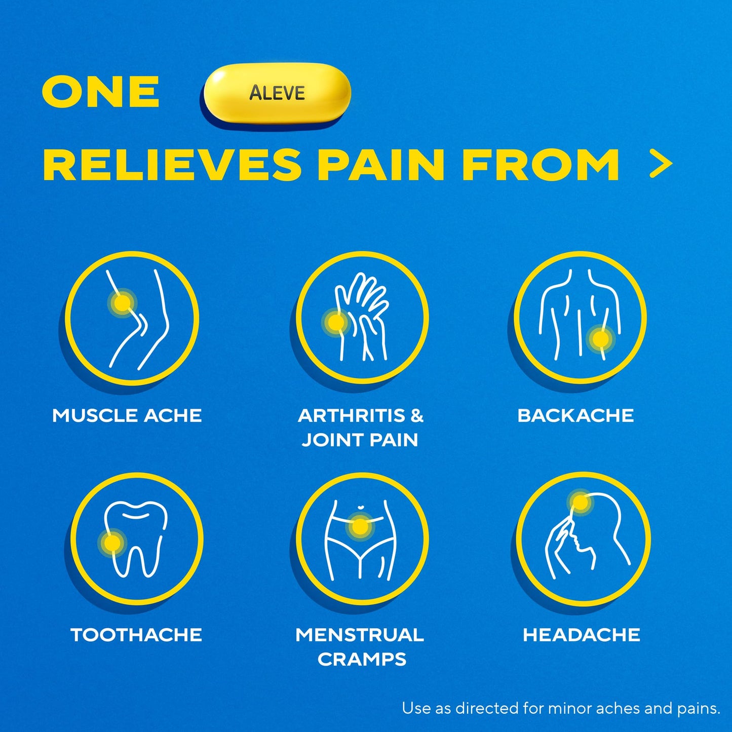 Aleve Gelcaps with Easy Open Arthritis Cap, Naproxen Sodium, Medication for Arthritis Pain, 160 Count