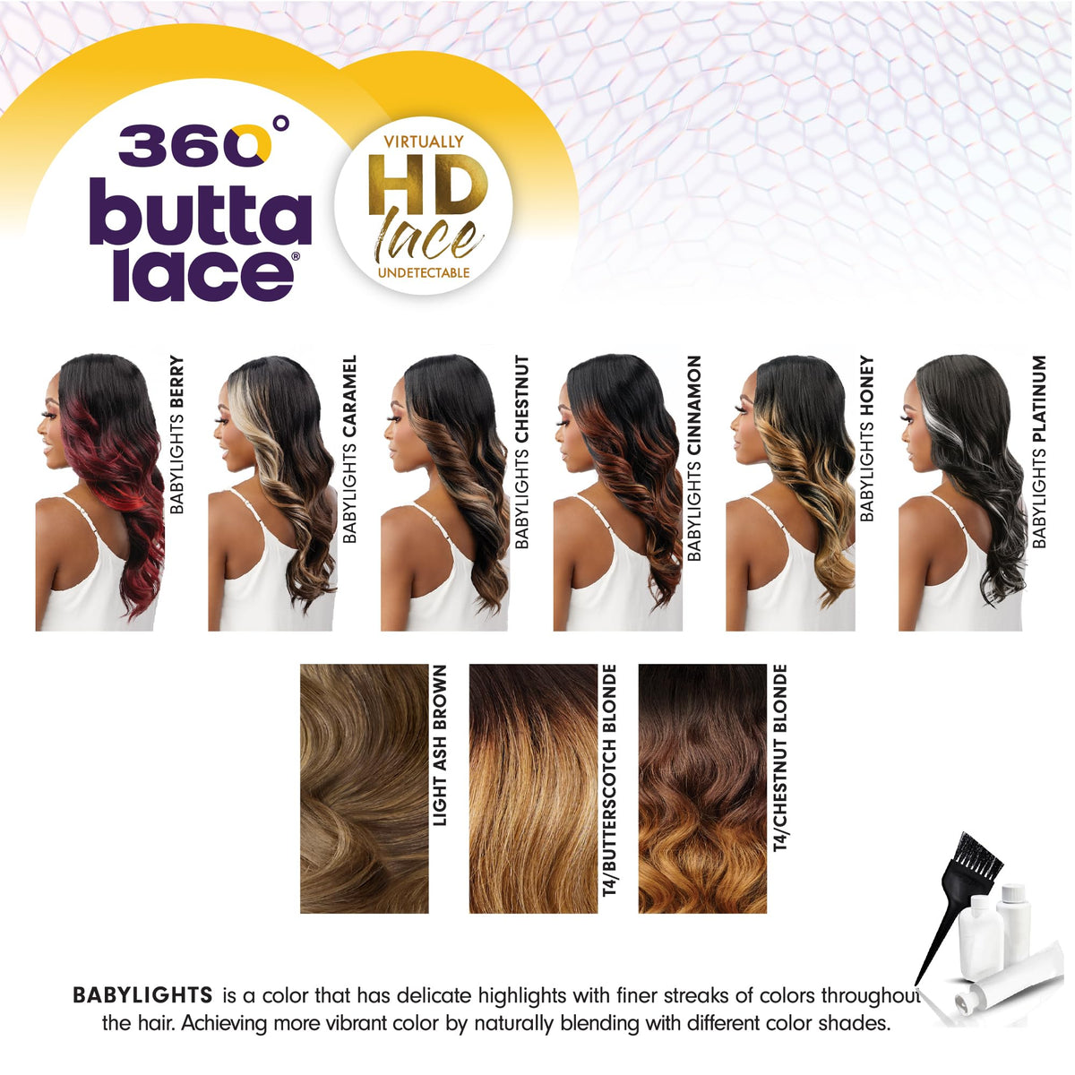 Sensationnel Butta 360 Lace Wigs - Unit 3 Wider Parting 360 Degree Lace Glueless Synthetic Preplucked Hairline (T4/BUTTERSCOTCHB