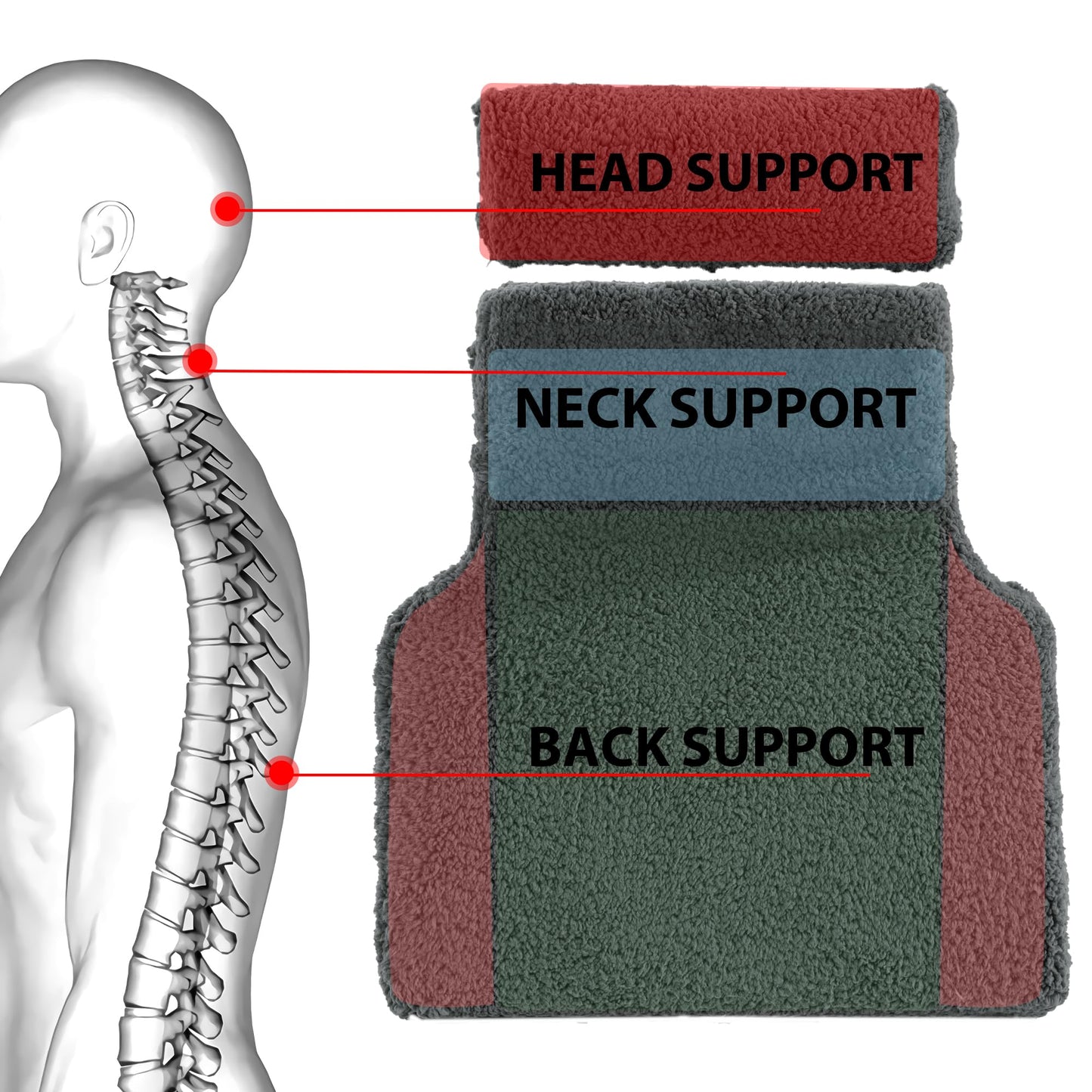 HOMBYS Sherpa Fleece Lumbar Support Pillow with Headrest for Recliner,Memory Foam Recliner Chair Cushion for Back Pain,Big High Back Support for Recliner with Chair Headrest for Elderly (Grey)