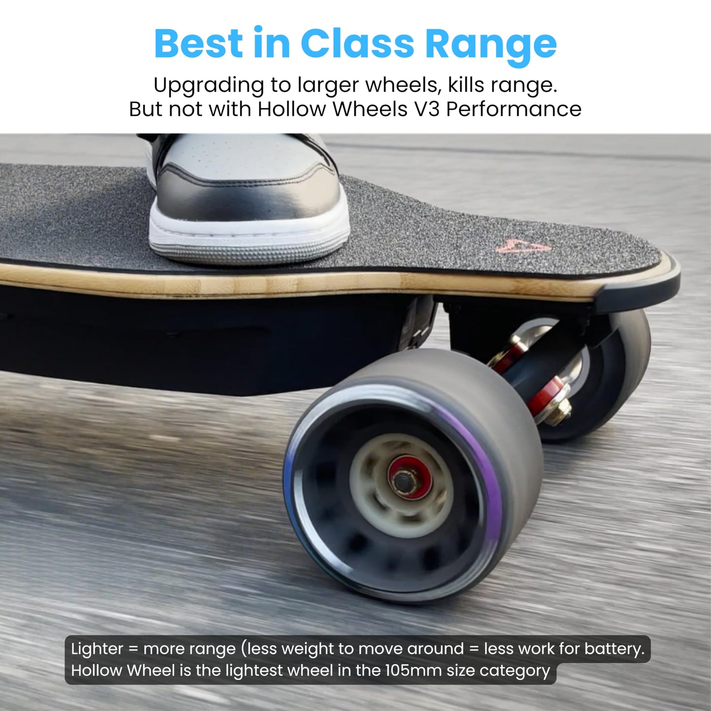 Hollow Wheels Performance V3 - Ultimate Electric Skateboard Wheels with Maximum Grip and Comfort - Fits Cruiser Skateboards and Meepo, Backfire, Boosted Board, Evolve, Exway, WowGo & More