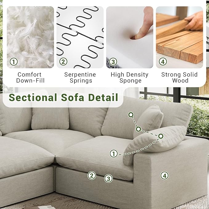 Intuition Decor Modular Sectional Sofa,Extra Comfty Deep-Seat-Filled Couch,6 Seat U Shape Sofas with Movable Ottoman, Modern Couches for Living Room, Apartment, Office,Small Space