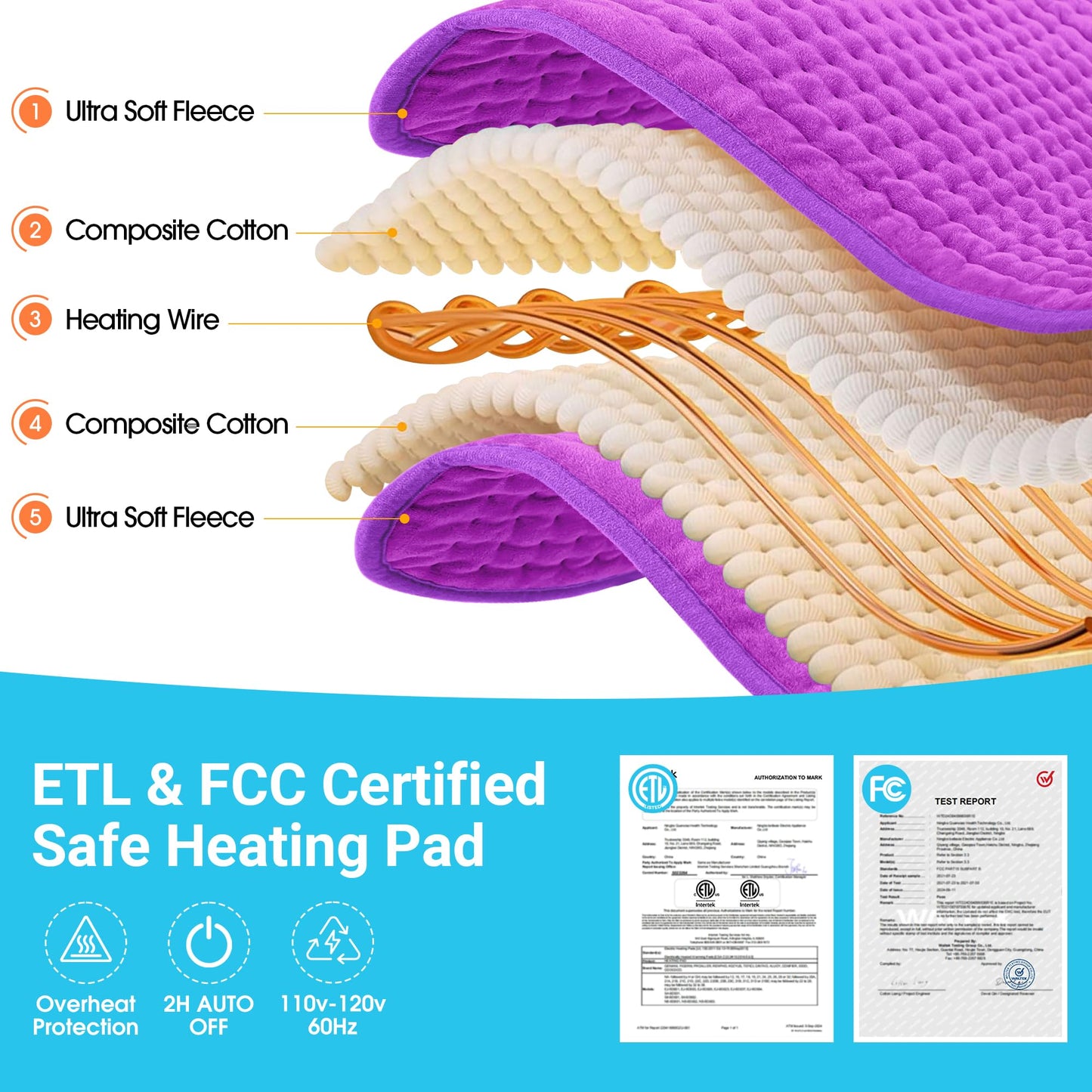 Boileau Electric Heating Pad for Back Pain and Period Cramps Relief, 17"x33" Extra Large XXXL, 3 Heating Levels Heat Pad with 2-Hour Auto Shut Off, Gifts for Women and Mom, Purple