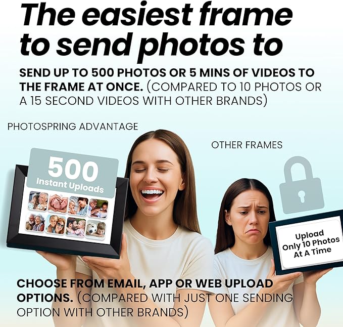 PhotoSpring w/Battery, 10in WiFi Digital Frame, No Subscription, Email App Web, USA Company, 32gb, Touch Screen, Play Videos up to 5 mins