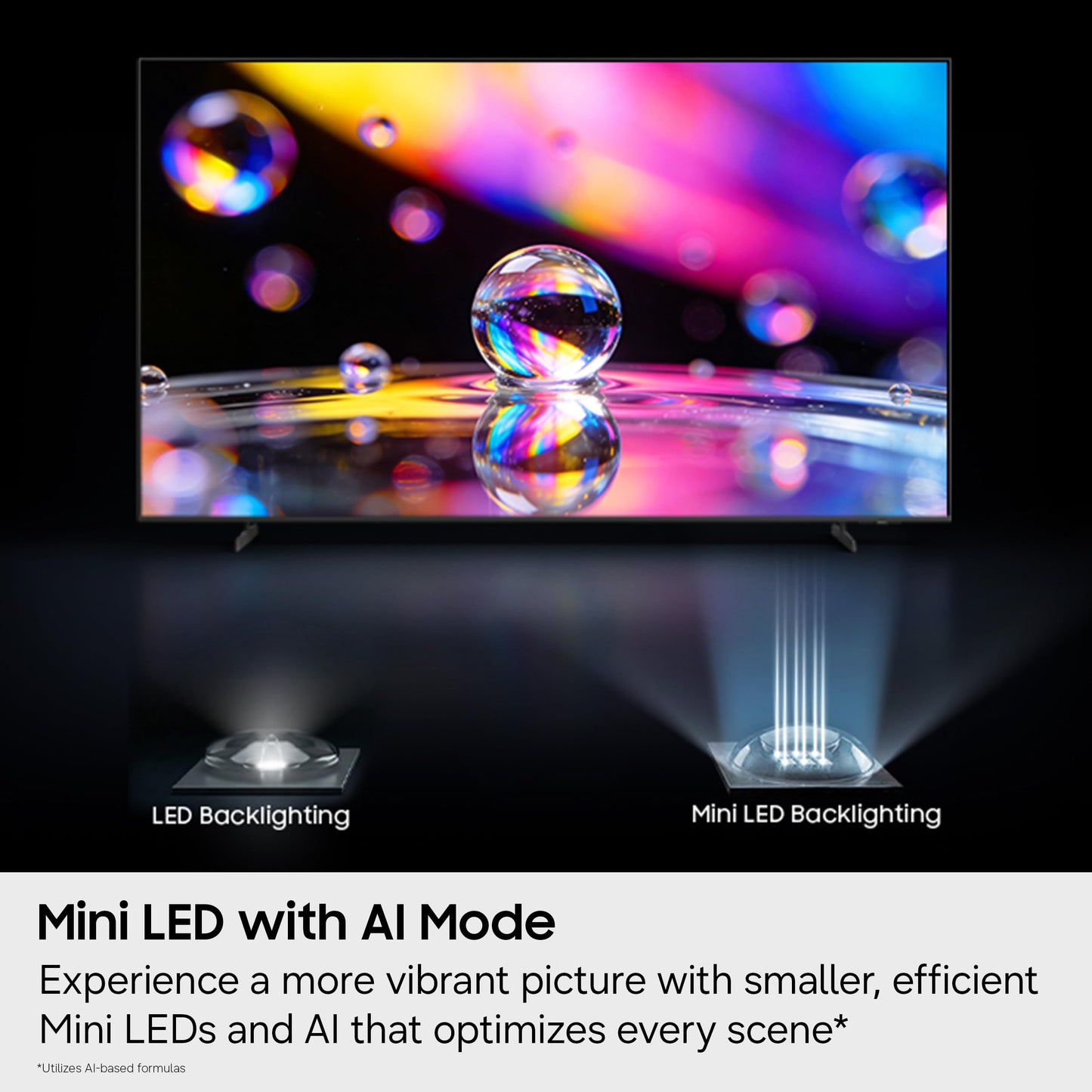 Samsung 75-Inch Class Mini LED M80H Series Samsung Vision AI Smart TV (2026 Model, 75M80H) Mini LED with AI Mode, Motion Xcelerator 144Hz, Pure Spectrum Color, Auto HDR Remastering, Alexa Built-in