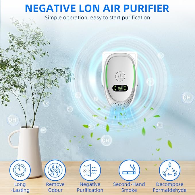Plug In Air Purifier-Plug In Negative Air Ionizer for Home Use,Air Ionizers for Home with Green Light for Pets Dust Odor Smoke,Negative Ion Technology Freshener for Bedroom,Office,Garage Room