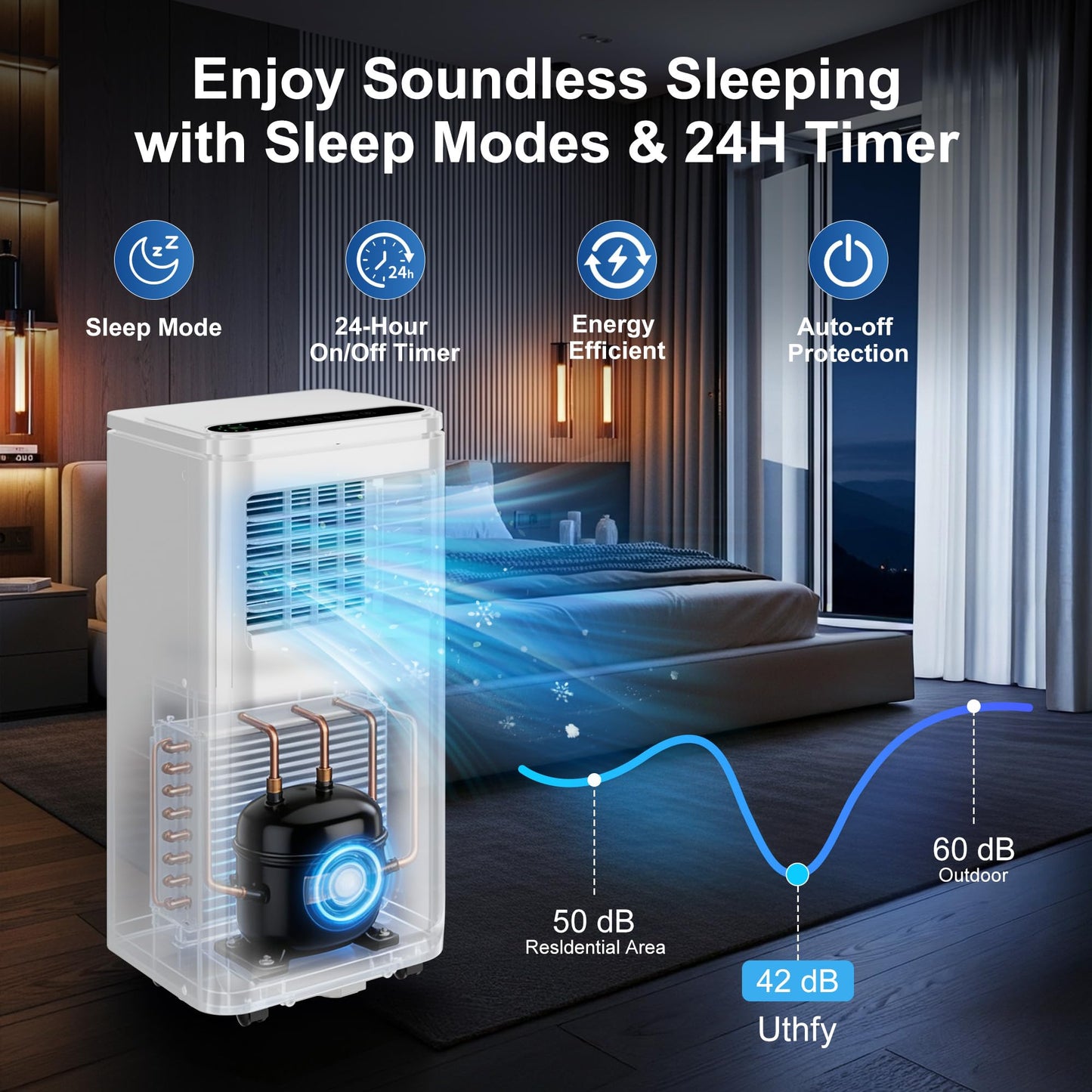 Uthfy 10,000BTU Portable Air Conditioners, 4-in-1 Air Conditioner with Cooling, Fan & Dehumidifier and Sleep, 4 Modes, 24H Timer, Window Kit Included, Portable AC Units for Indoor Room, Bedroom Use