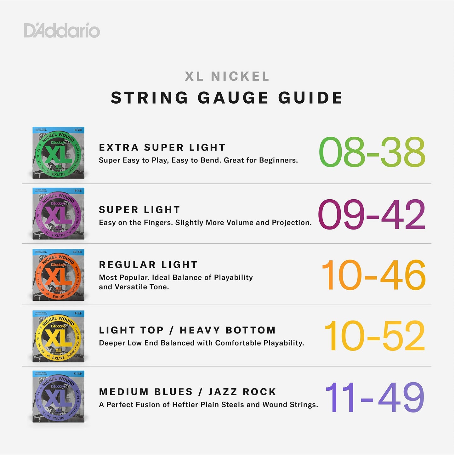 Daddario Electric Guitar Strings, Xl Nickel, Exl157, Baritone Medium Gauge 14-68, 6-String Set, Pack Of 3