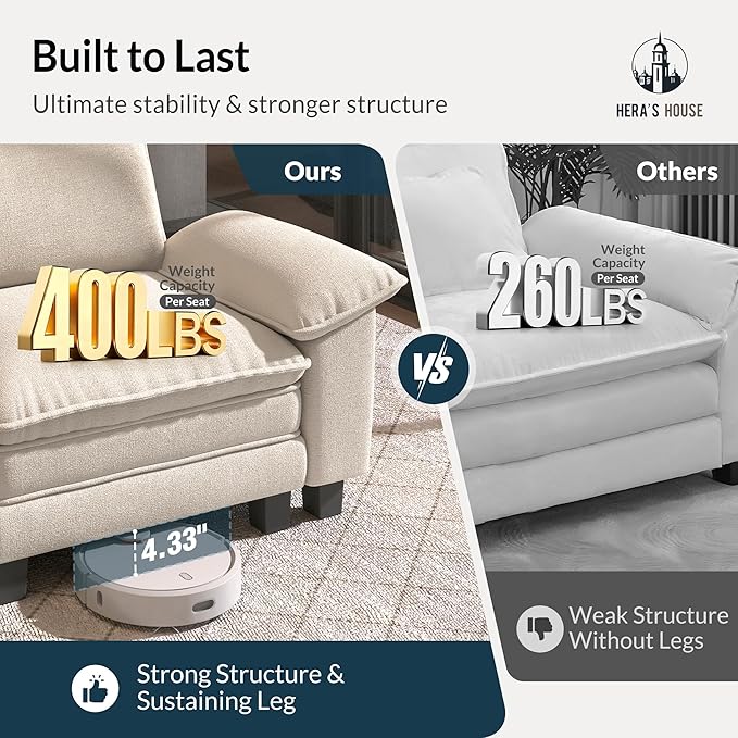 HERA'S HOUSE 158" Modular Sectional Sofa, Oversized L Shaped Couches for Living Room, Comfy Cloud Couch with Ottoman, 5-Seater Deep Seat Sofa with Throw Pillow, Chenille Beige