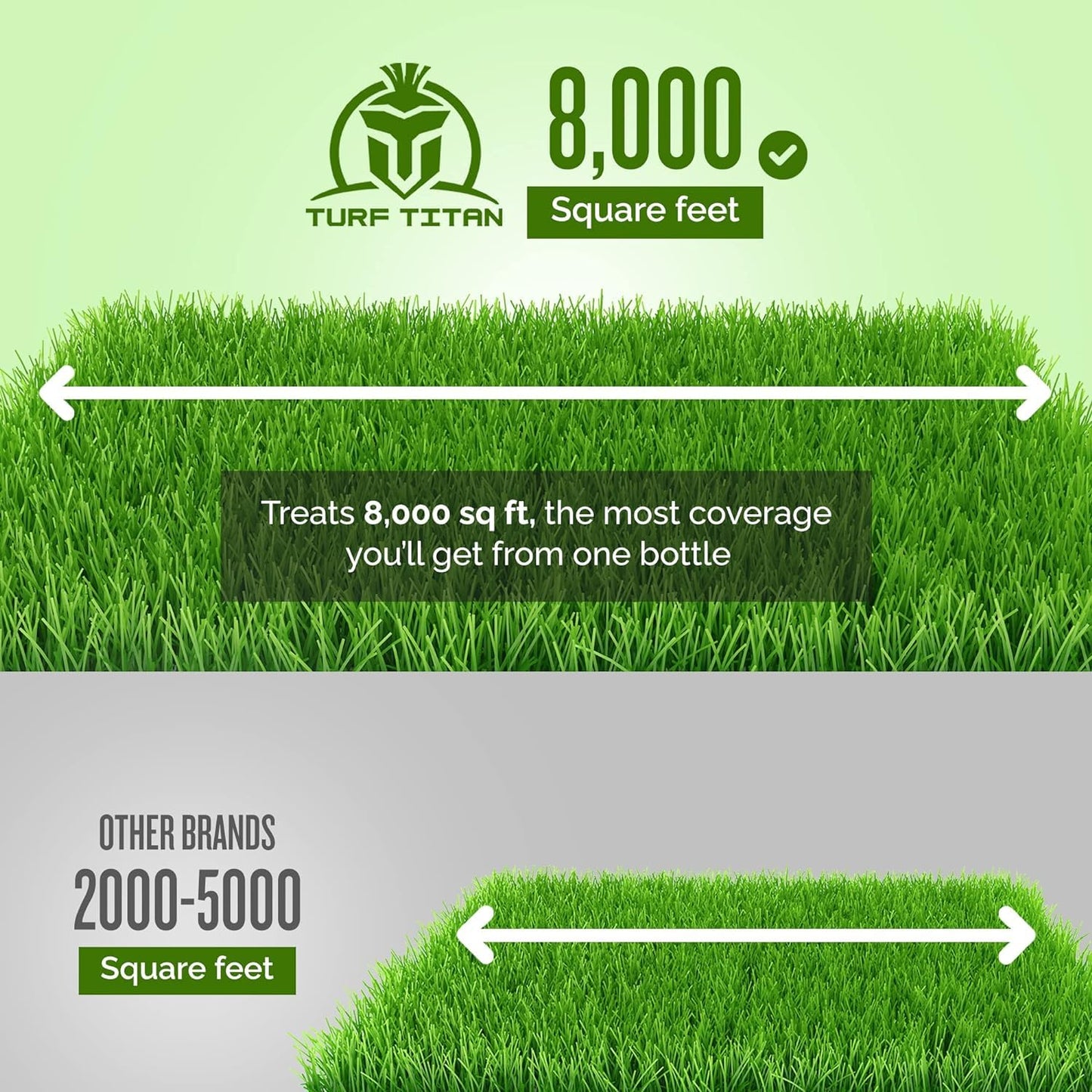 Turf Titan Lawn Commander – All-in-One Lawn Booster and Fertilizer (1 Gallon) – Peak Growth & Green Grass for All Seasons – Tri-Action Nitrogen Tech Fertilizer Concentrate – Covers up to 32,000 Sq Ft