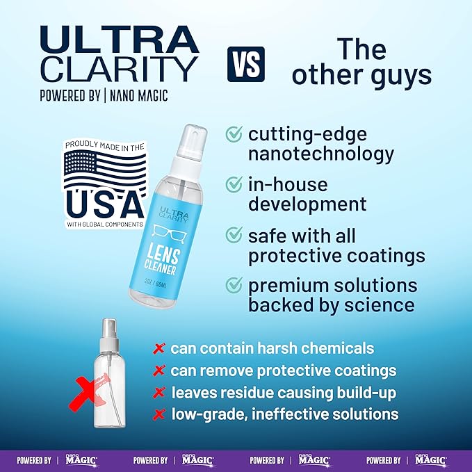 Powered by Nano Magic Eyeglass Lens Cleaning Spray | 10oz Value Pack | 2 2oz Sprays, 6oz Refill, 2 Microfiber Cloths | Ideal for Glasses, Phone, Screens, Optic Surfaces Coated Surfaces