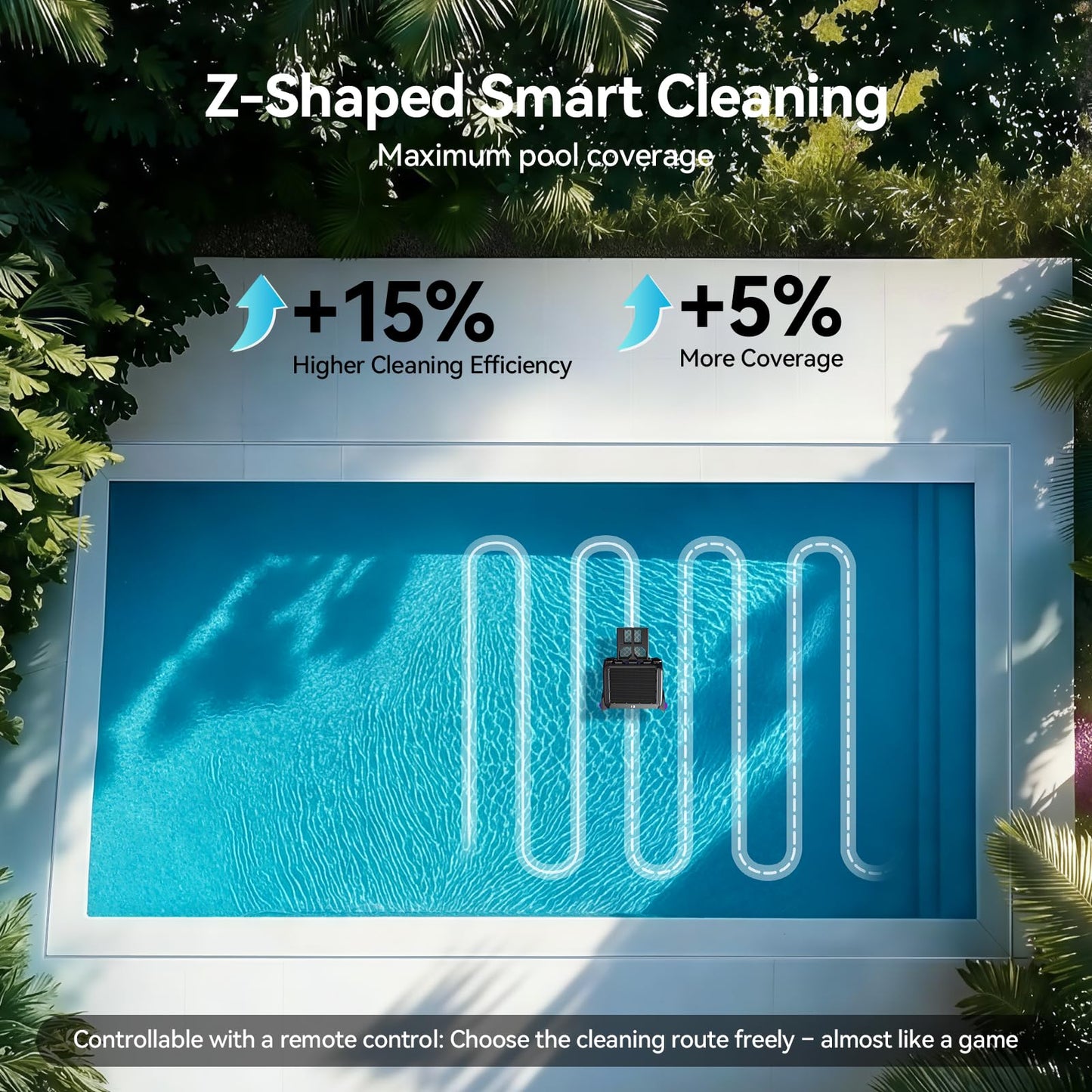 Redroad Solar-Powered Robotic Pool Surface Skimmer Cleaner with 24/7 Continuous Cleaning and Re-Engineered Twin Salt Tolerant Motors, Dual Charging,Smart Obstacle Avoidance, 150-um Filtration