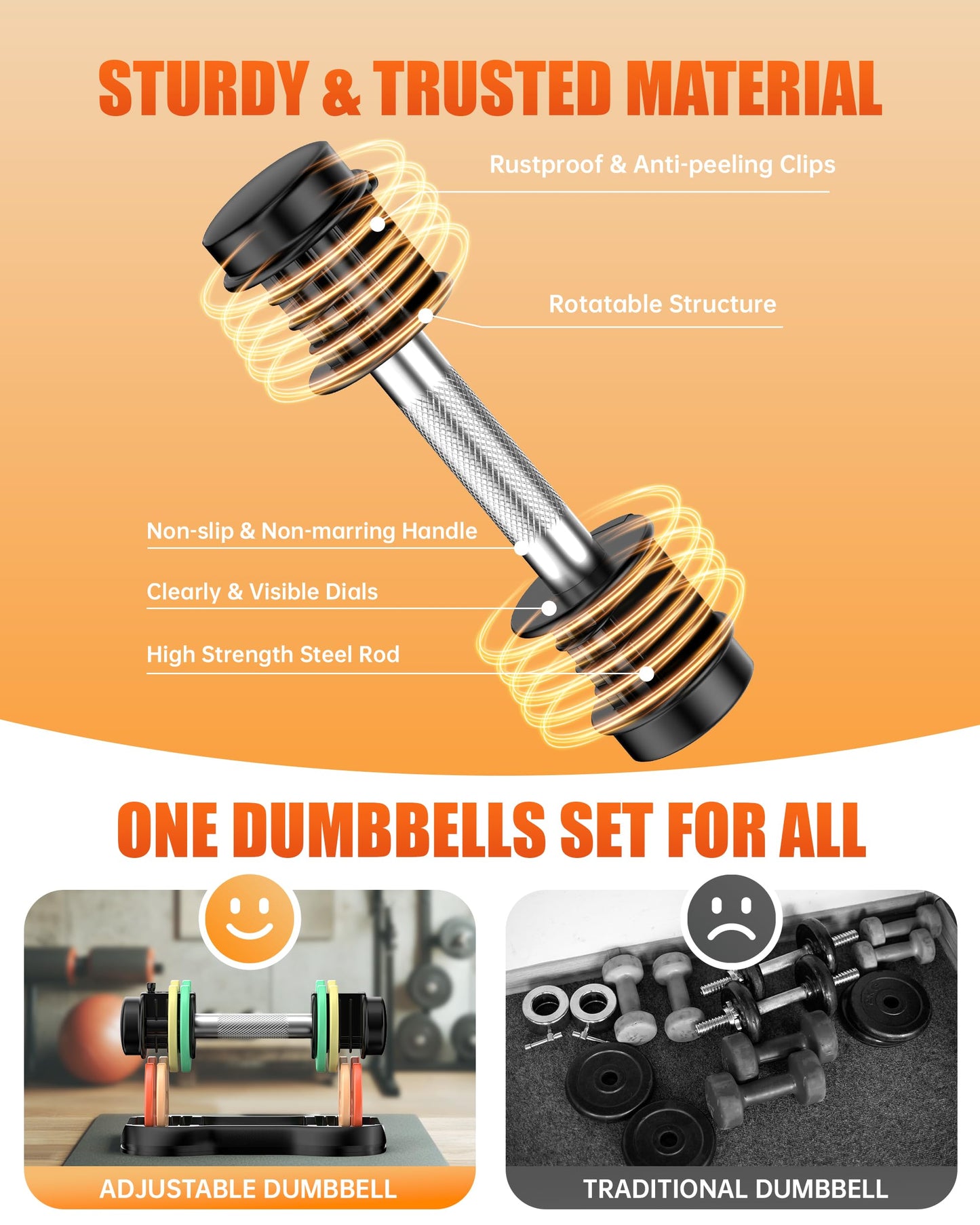 Uboway Adjustable Dumbbell Set 22.5lbs Pair, Dumbbells 4.5/9/13.5/18/22.5 lbs with Fast Adjust Weights Plates Storage Tray, Non-Slip Metal Grip for Home Gym Strength Training, 5-IN-1 Free Weight Set for Men Women