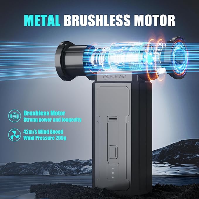 Compressed Air Duster-100000RPM Powerful Electric Air Duster, 4-Gear Adjustable Mini Blower,One-tap Turbo, Fast Charging, Dust Blower for Computer, Keyboard, House, Outdoor and Car