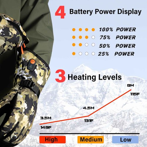 WASOTO Heated Gloves for Men Women with 7.4V 22.2WH Rechargeable Battery Waterproof Heated Work Gloves for Hunting Skiing Hiking Camping Walking Arthritis Raynaud(Green L)