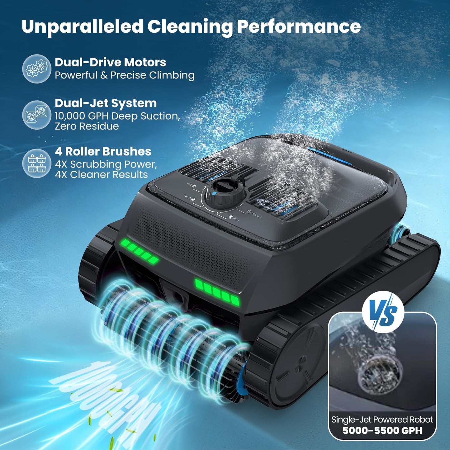 BOTLIFE PC200 Automatic Robotic Pool Vacuum Cleaner, Smart Navigation, Pool Cleaner Robot for Surface, Walls, Waterline & Floor Cleaning, 10000GPH Suction, 150 Mins Runtime, Self-Parking