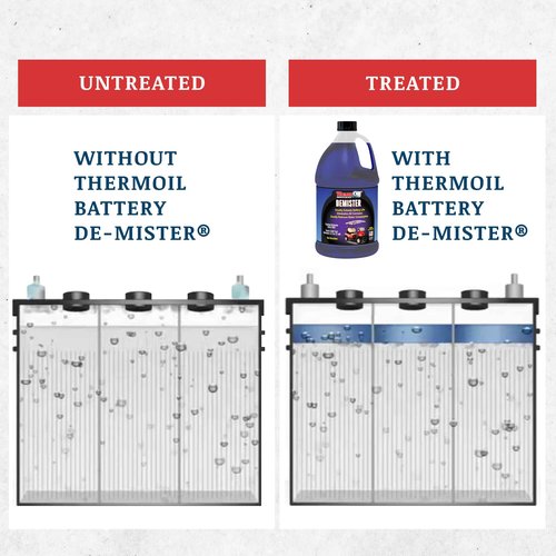 Thermoil® De-Mister Eliminates Golf Cart Corrosion Greatly Extends Battery Life Greatly Reduces Water Consumption & Toxic Fumes Treats Five 6, 8, or 12 Volt Battery. Made in USA, Jug (64 OZ)