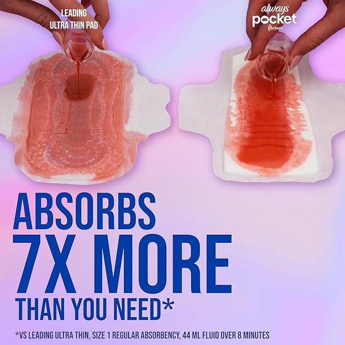 Always Pocket Flexfoam Pads, Size 2, Heavy, with Wings, 20 Count