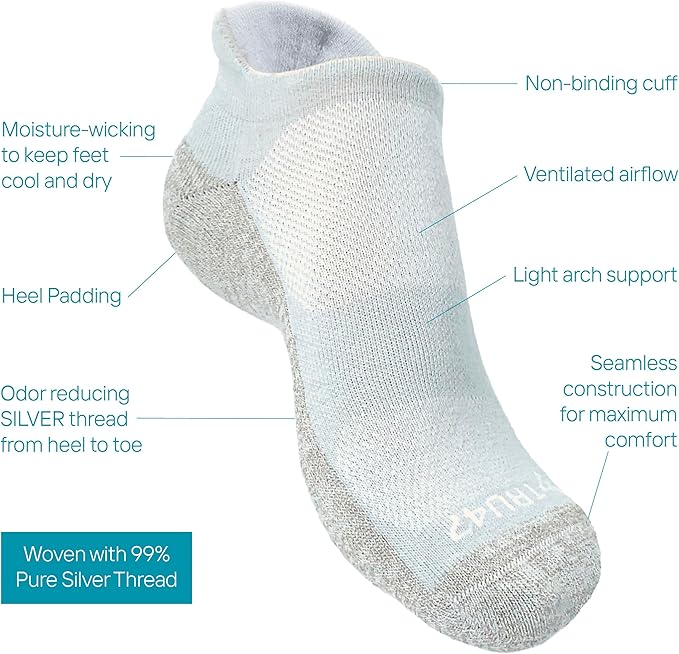 TRU47 Grounding & Earthing Products | Grounding Socks | Socks Made With 99.99% Pure Silver Thread