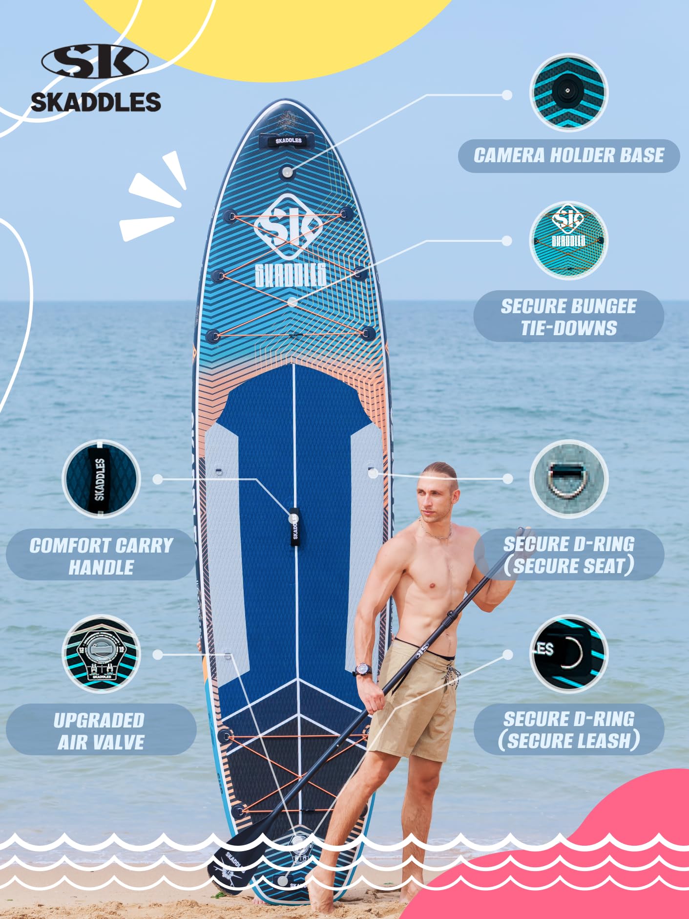 SKADDLES 11’6 × 35" Inflatable SUP–Super Wide, Stable Stand Up Paddle Board for Adults, Youth, Family & Pets, High Weight Capacity, Non-Slip EVA Deck, Premium Accessories (FLASHLINE · Electric Minnow)