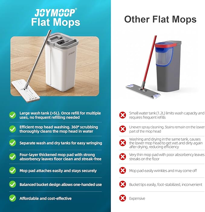 JOYMOOP Mop and Bucket with Wringer Set, Hands Free Flat Floor Mop and Bucket, 60" Mop with 3 Reusable Microfiber Pads, Wet and Dry Use, Floor Cleaning System