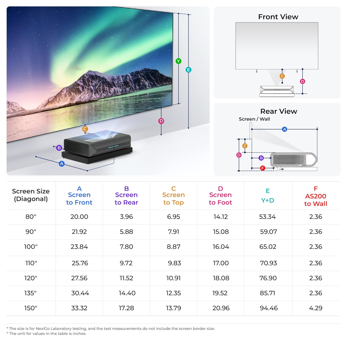 NexiGo AS200 Motorized Sliding Tray for Ultra Short Throw (UST) Projector, Extend Up to 150 Inch Picture, Auto Retractable Tray Telescopic design, Smart Sync with projector power