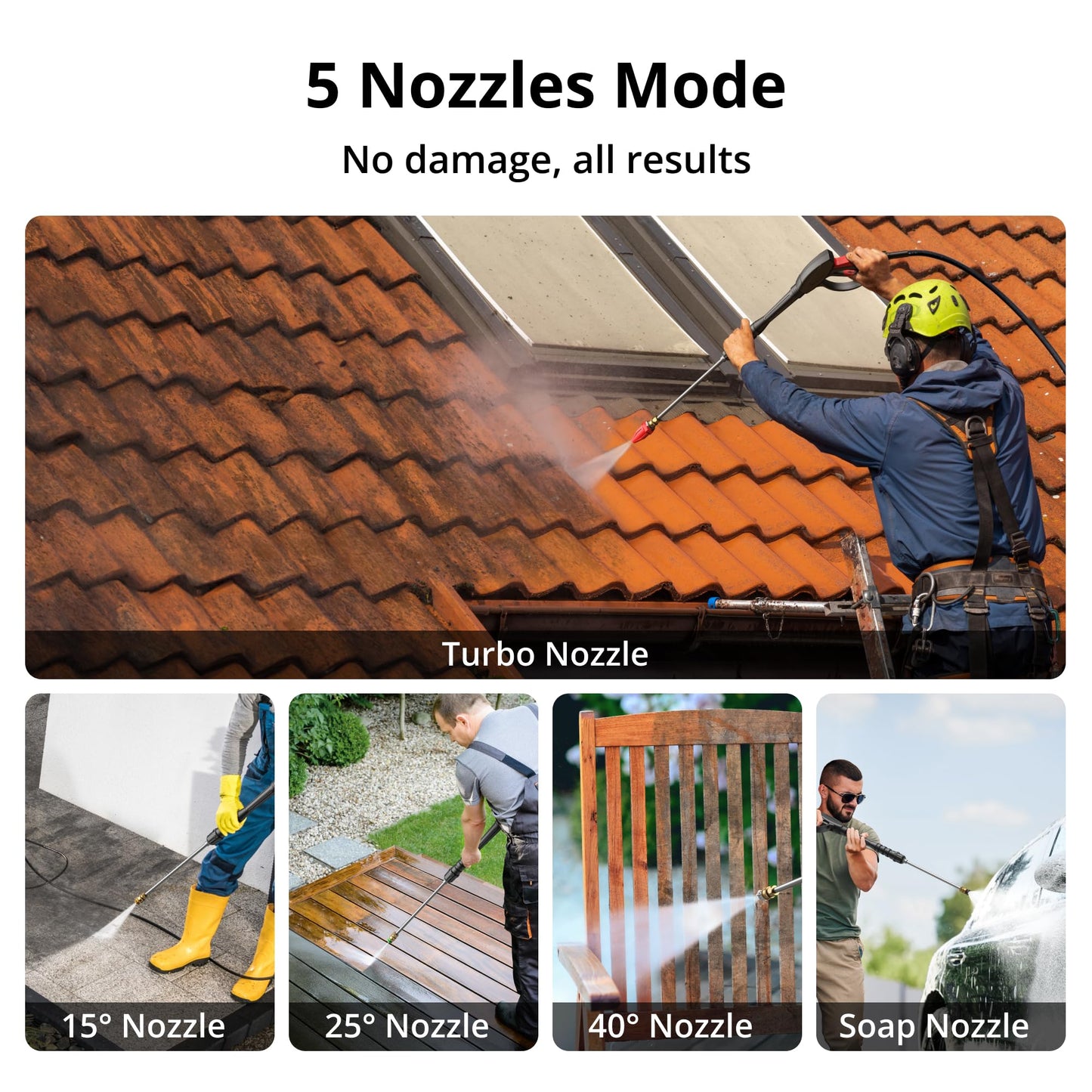 Pressure Washer, 2800PSI 2.0 GPM Max Electric Power Washer with Foam Cannon and 5 Nozzle Set, Portable Pressure Washer with 8" Wheels for Cars, Fences, Patios, Decks, Patios and Driveway Powerwasher