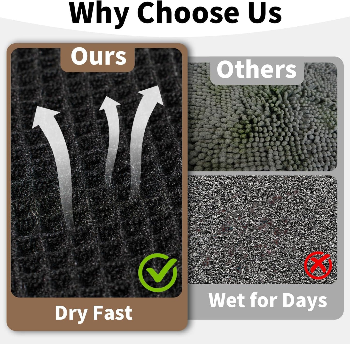Black Bathroom Rug - Waffle Bath Mat Non Slip Washable, Super Absorbent & Quick Dry, Boho Bath Mat Farmhouse Bathroom Decor, 20'' x 48'', Black
