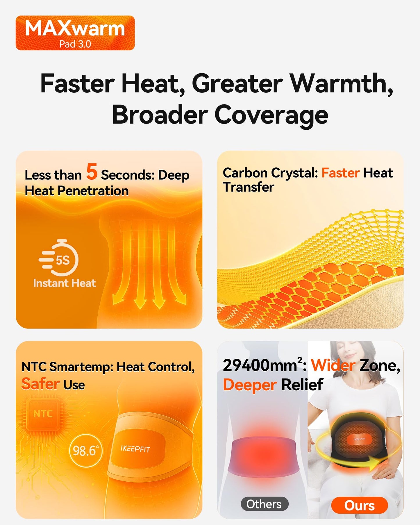 IKEEPFIT Portable Heating Pad for Back, Cordless Wearable Heat Belt with Massager for Lower Back Pain Relief, Battery Powered 8000 mAh Rechargeable, MAXwarm® 3.0, Gift for Women Men 90-310 lbs