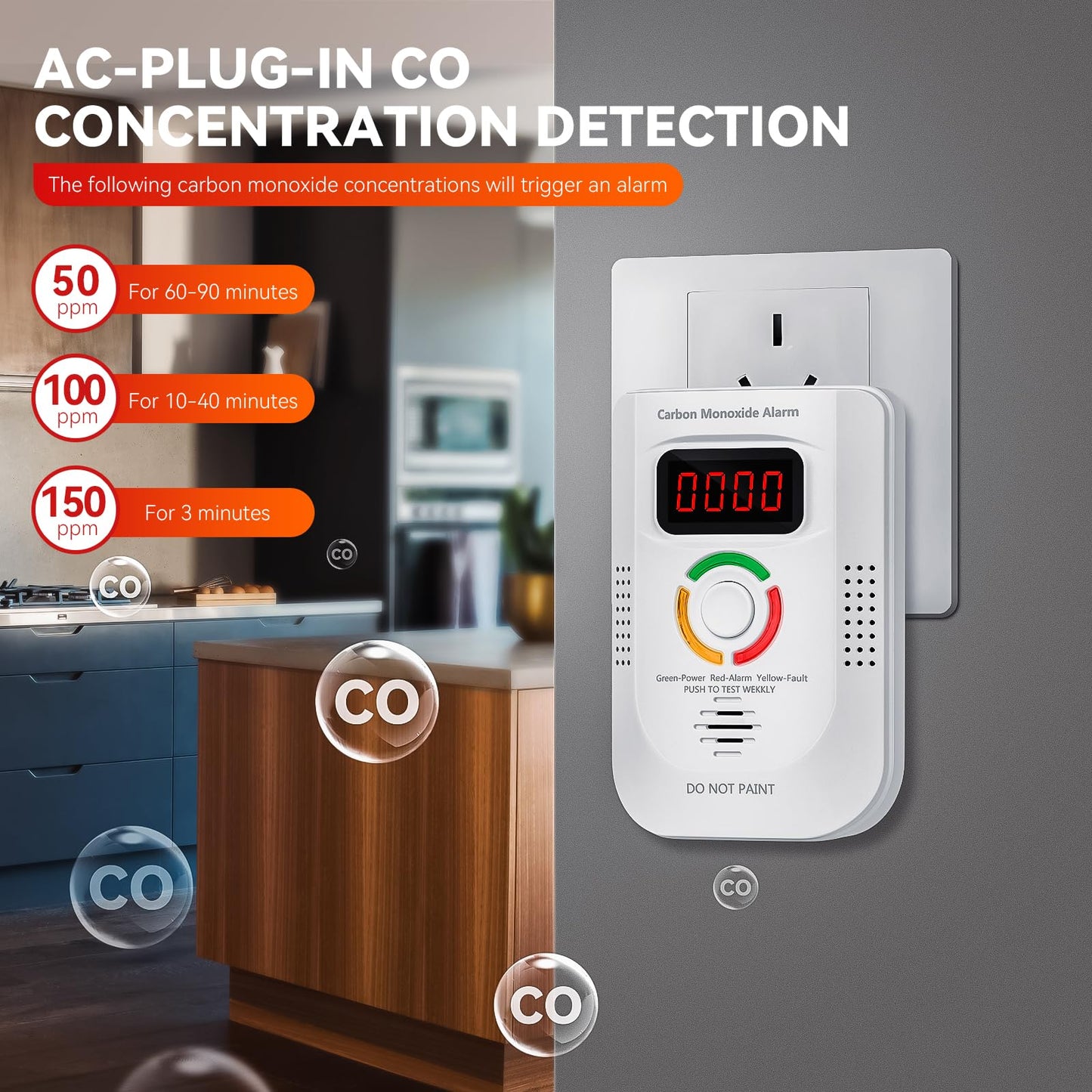 Advanced Detection Device with Alerts Systems Home Safe Carbon Monoxide Alarms ABS for Indoor Air Assurances Office Hotel Alarm