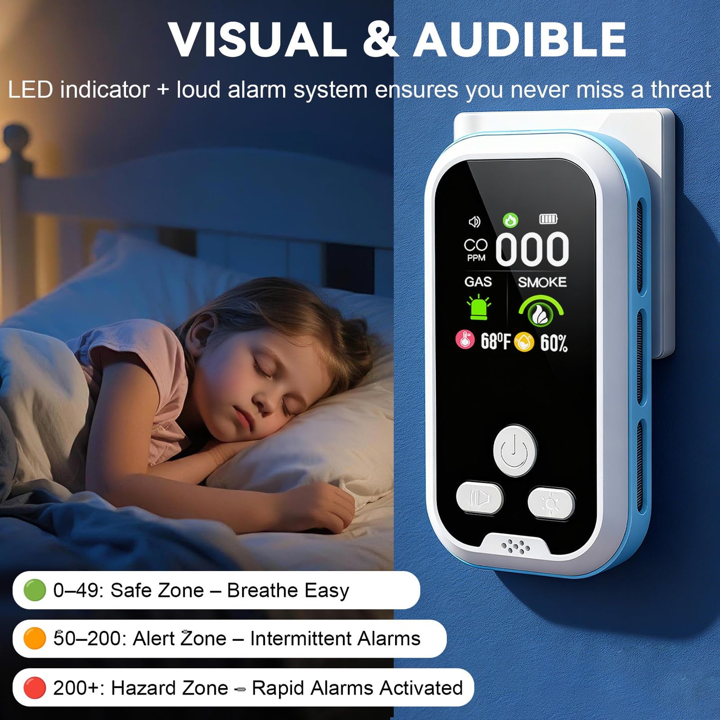 5-in-1 Carbon Monoxide Detector 2 Pack Combo with LCD Display, Detects CO, Natural Gas, Smoke, Temperature, Humidity for Home, Hotel, RV, Apartment Safety, Monoxide Alarm HD Screen