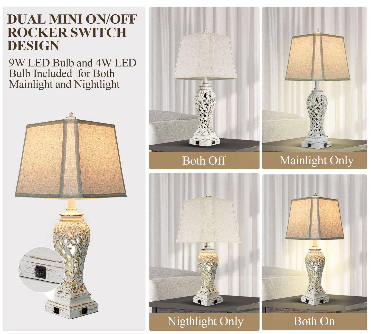 iKopyal Set of 2 Table Lamps for Bedroom Living Room, Bedside Lamp with Fabric Shades, 29'' Tall Coastal Nautical Lamp with USB and Nightlight