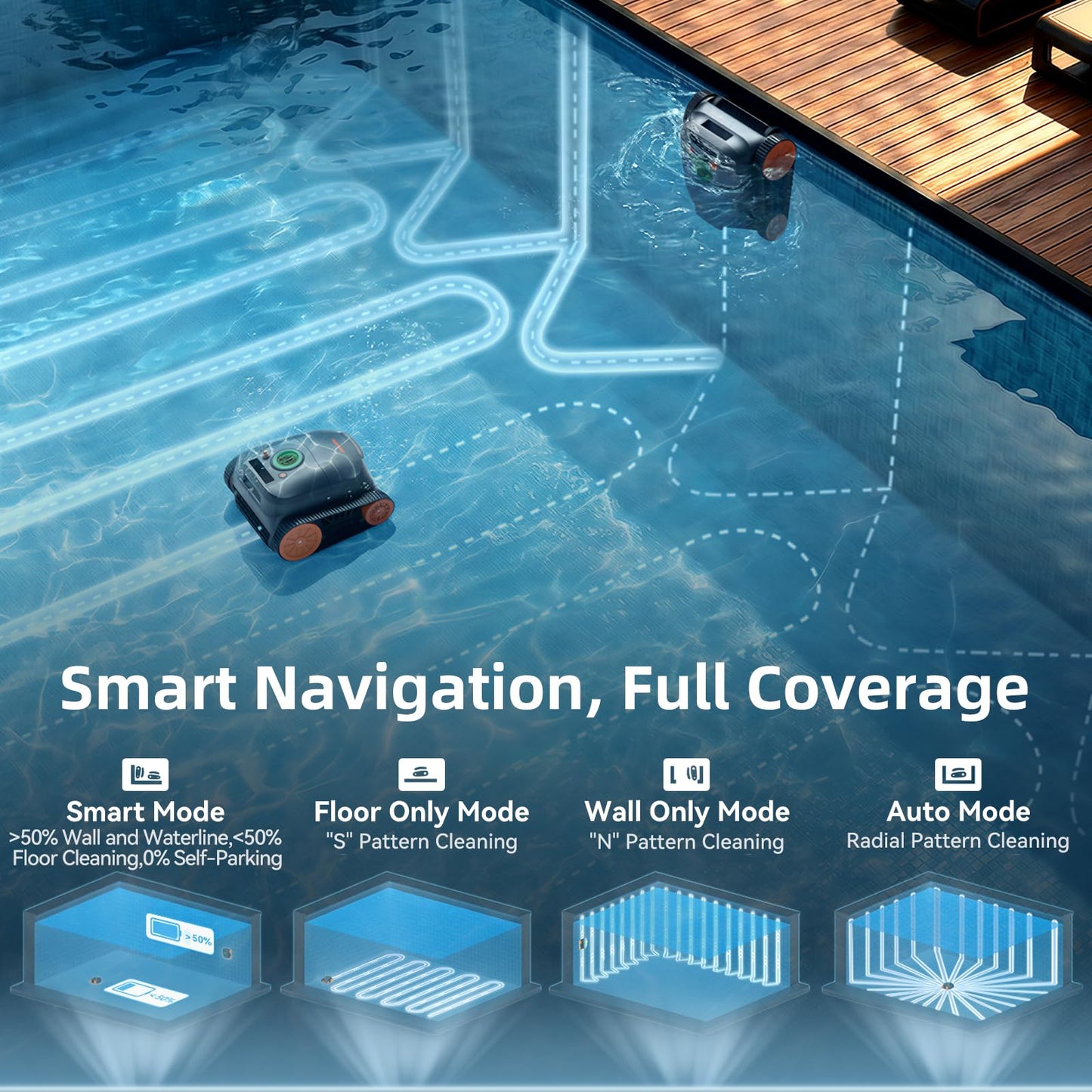 CoasTeering Ultra Nebula Cordless Robotic Pool Cleaner, with 5580 GPH Powerful Suction, 180-Min Runtime, Wall & Waterline Cleaning, Smart Navigation, for Pools up to 3229 Sq.Ft