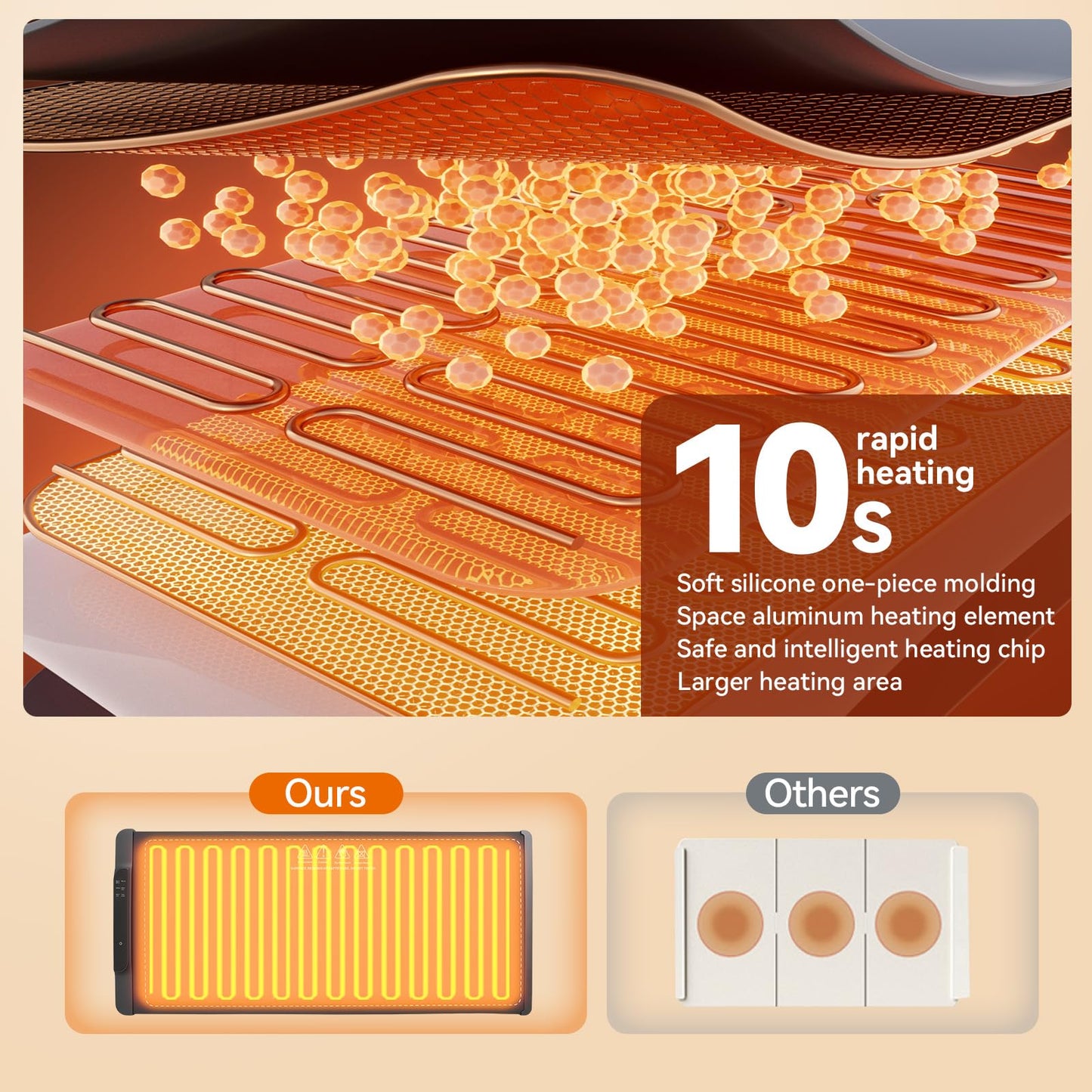 Ieuan Warming Mat For Food Extra Large 36"x15", Electric Warming Tray with 14-Level Temp 10-Hour Timer Adjustable Temperature, Food Heating Pad for Dishes, Soup, Family Dinners, and Holiday Gatherings