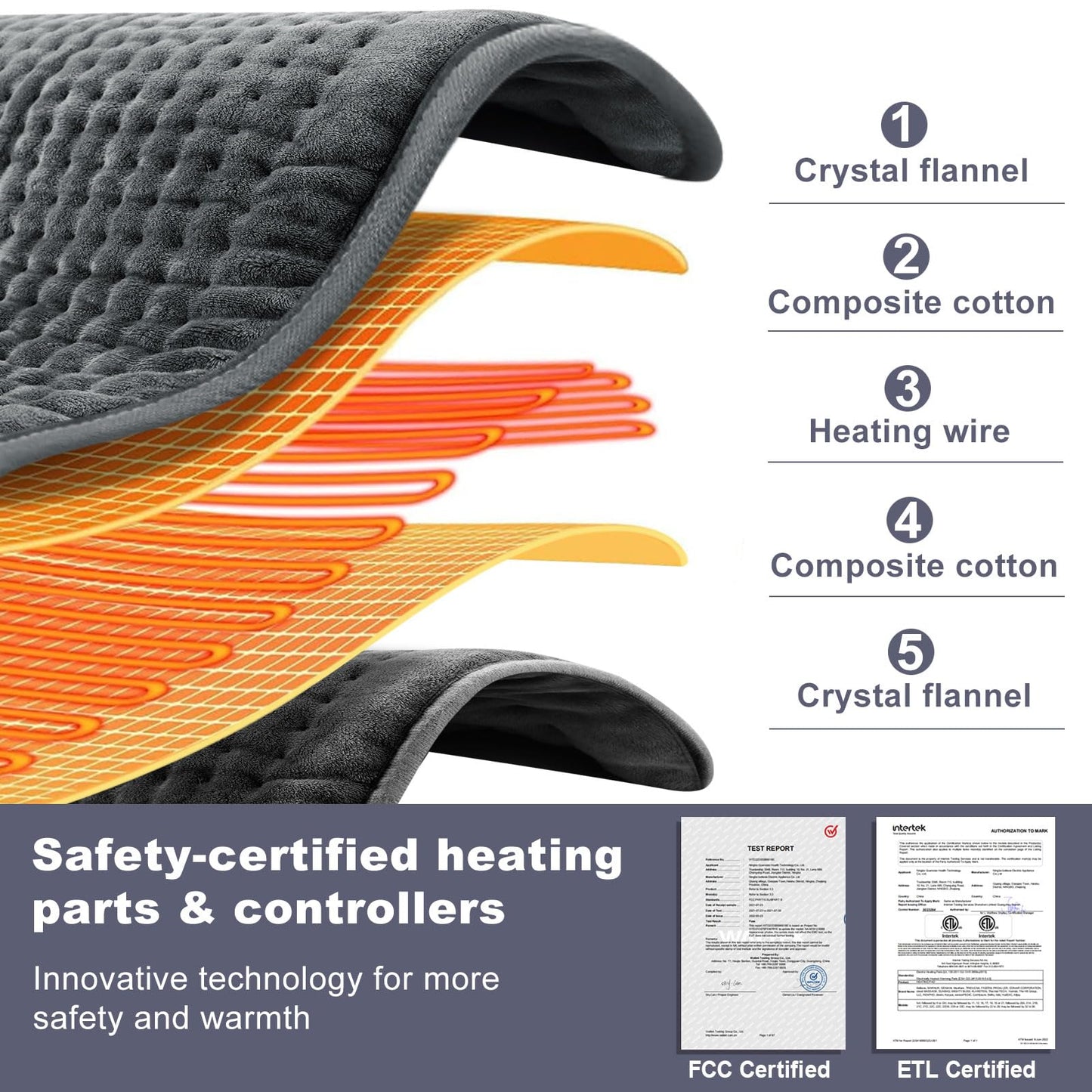 VAAGHANM Heating Pad: 33 x 17 inches Electric Heating Pad for Back - Extra Large Heat Pad for Shoulder/Neck/Knee/Arms - Upgraded 6 Timer & 6 Temperature Controller -Gift for Women