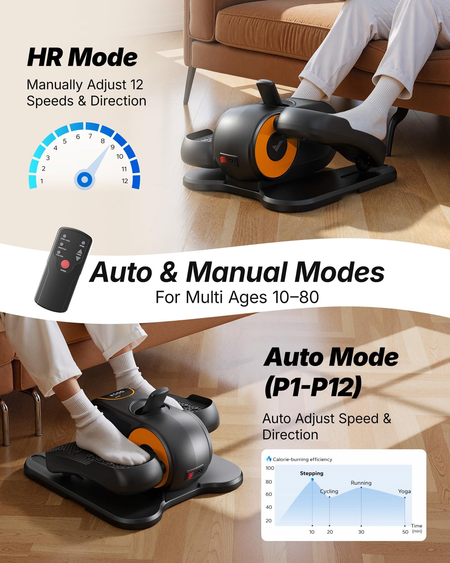 MERACH Under Desk Elliptical Machine, Leg Exerciser While Sitting for Seniors with Remote Control & 12-Speeds, Quiet Portable Electric Seated Pedal Exerciser Machine for Home Office（Orange）