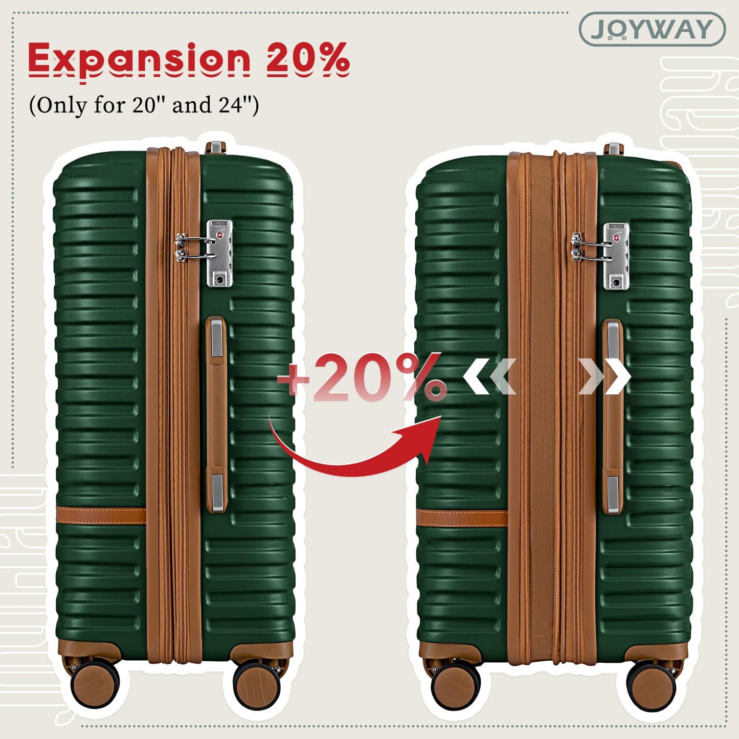 Joyway Expandable Luggage Sets 5 Piece, Lightweight Hard Shell Travel Suitcase Set with Spinner Wheels and TSA Lock, Green