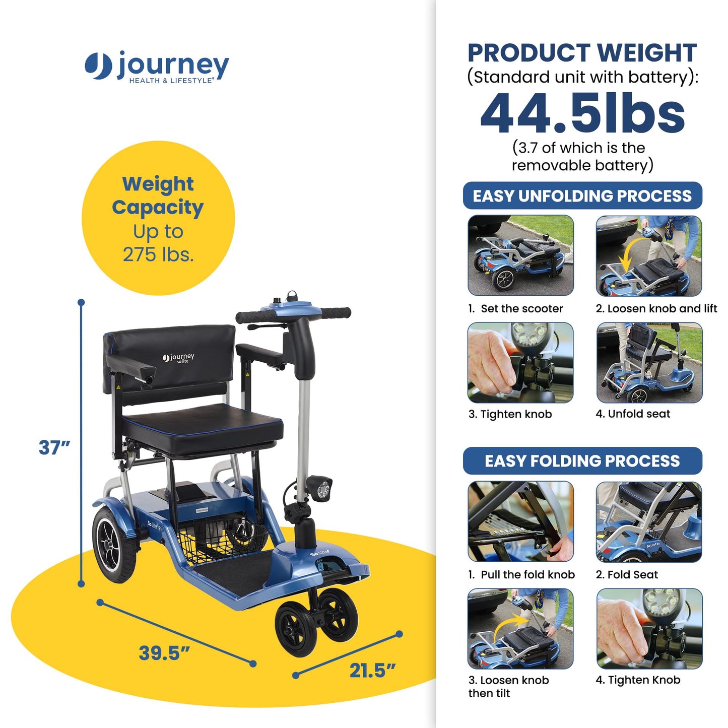 Journey So Lite Folding Power Scooter, 5 mph Max Adjustable Speed, 8-Mile Range, 24V Lithium Battery, Lightweight & Portable for Mobility, Blue